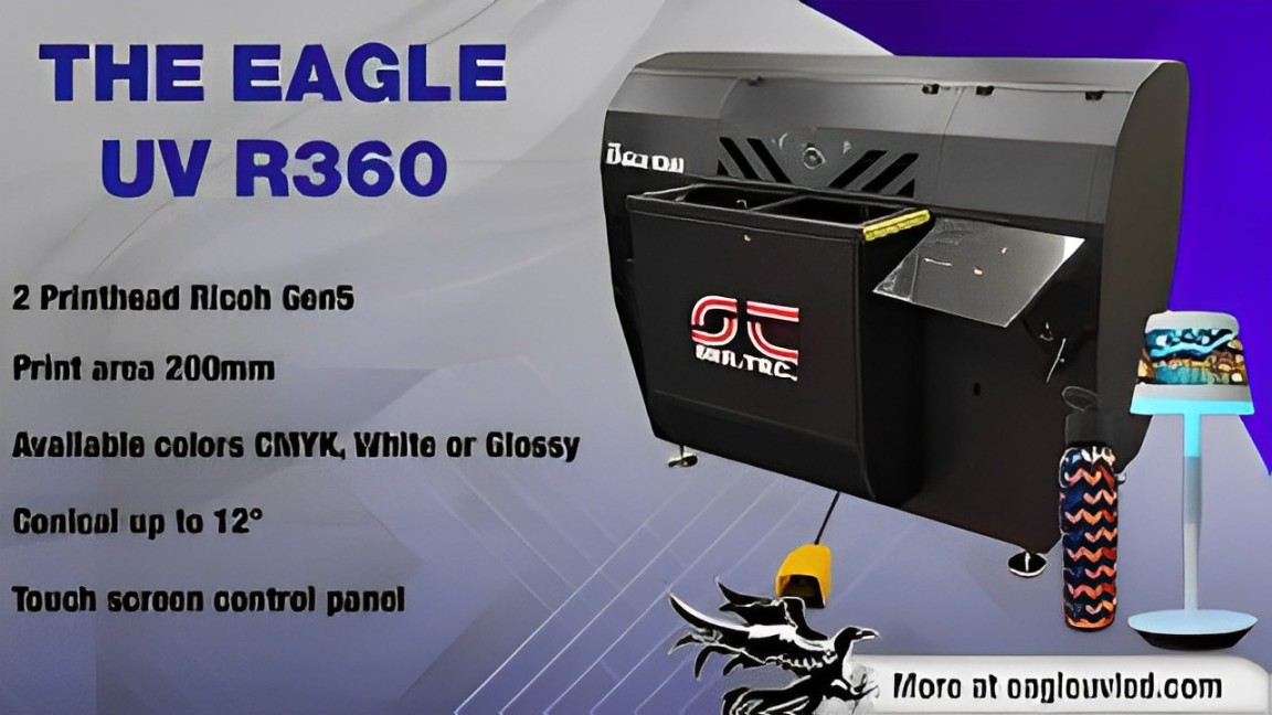 Eagle R360 - 360° Printing on Bottles Unleashed